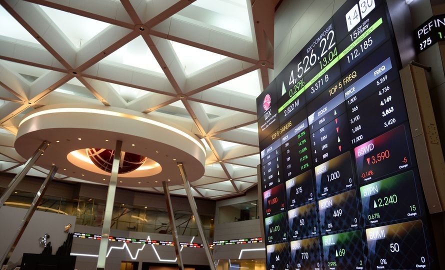 Tren Pasar Saham dan Komoditas Terbaru